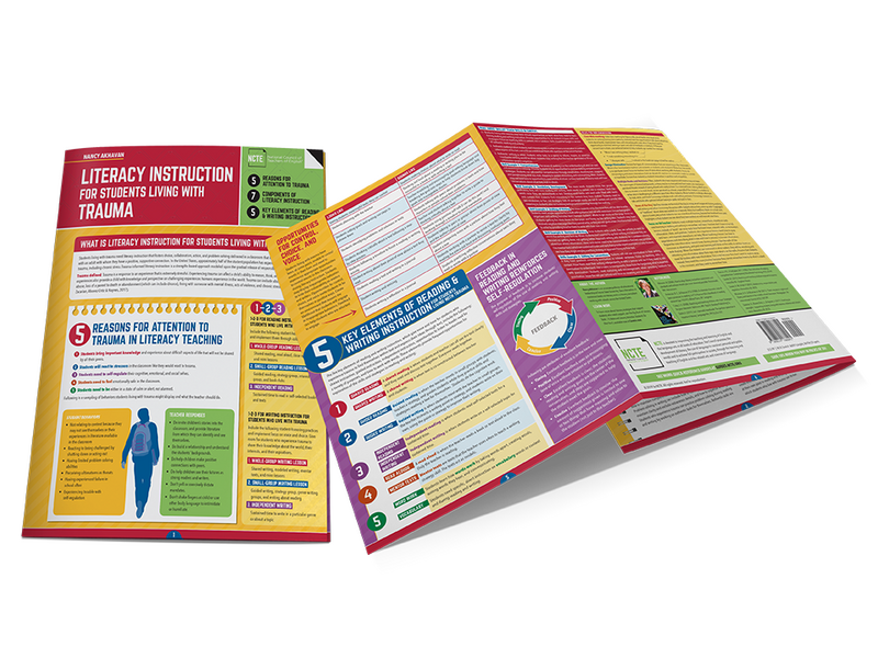 Quick-Reference Guide trifold for use by classroom teachers. Author:  Nancy Akhavan  Client:  NCTE